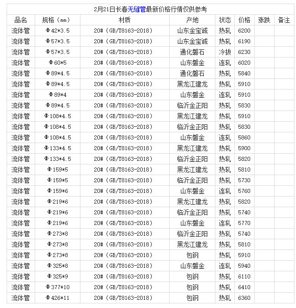 微信截图_20220221181739