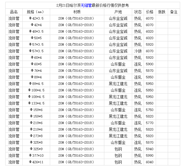 微信截图_20220221181842
