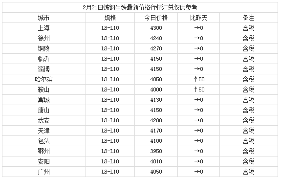 微信截图_20220221182146