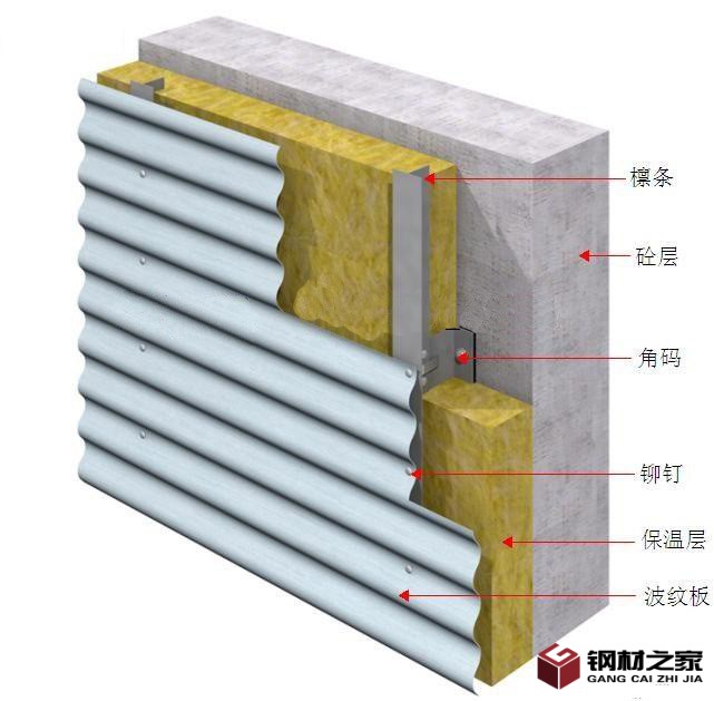 3646046460_773805500