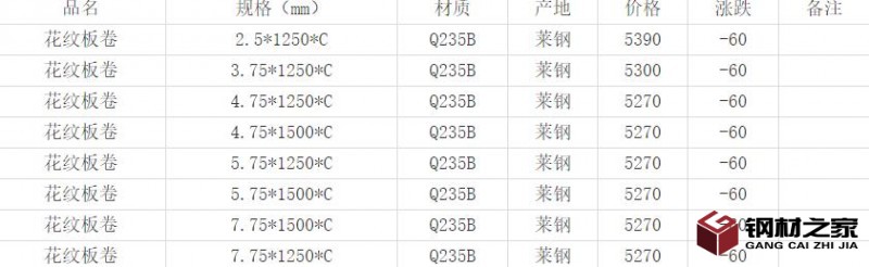 360截图20220424170127588