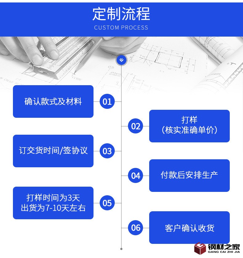 O1CN01yyTXMG1xlijkduXAR_!!6000