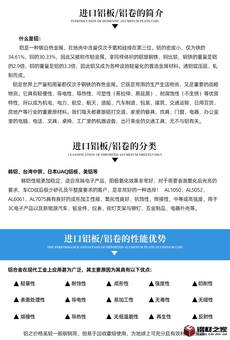 进口铝板、铝卷详情页_03.jpg
