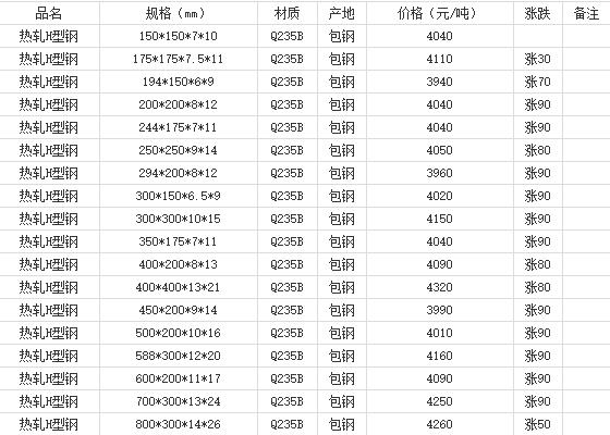 360截图20220801142029020
