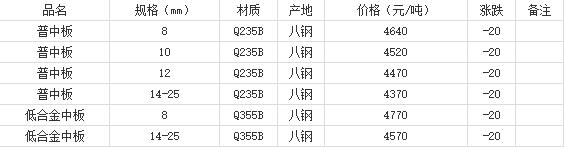 360截图20220802181209527