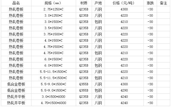 360截图20220802181548247
