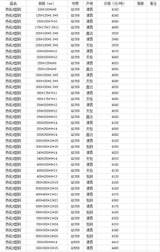 360截图20220802181655095