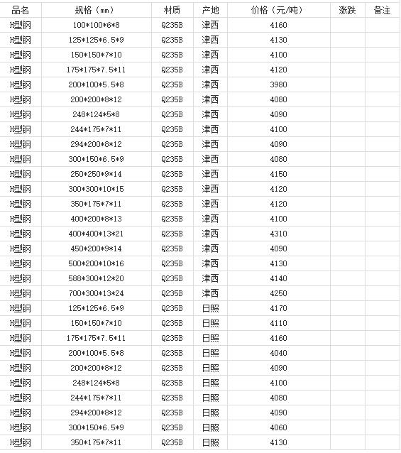 360截图20220802181841637