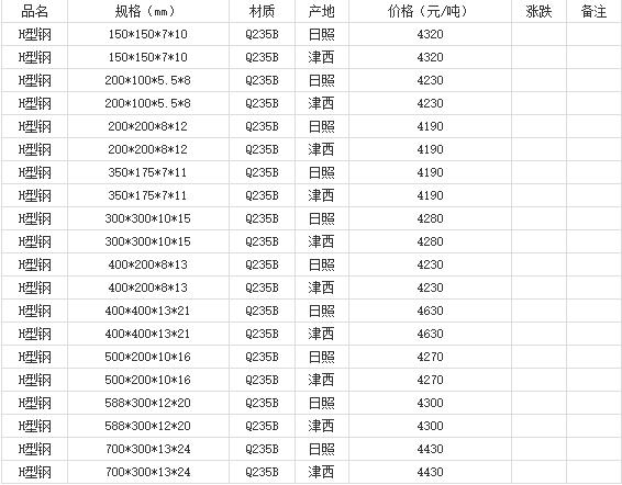 360截图20220802181915654