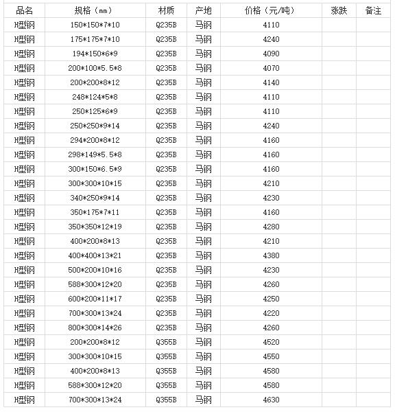 360截图20220803175733524