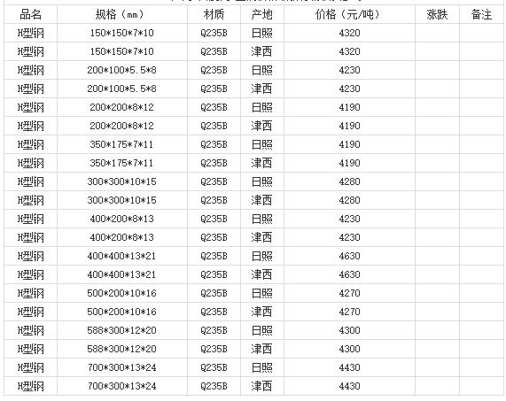 360截图20220803175842541