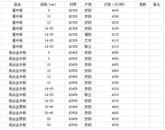 360截图20220805170612613