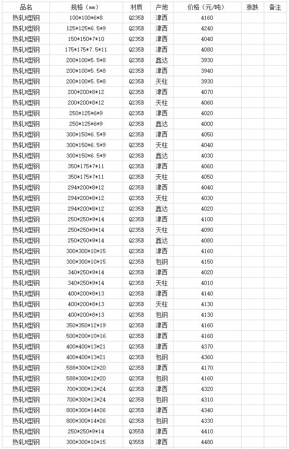 360截图20220805171020605