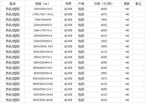 360截图20220805171052237