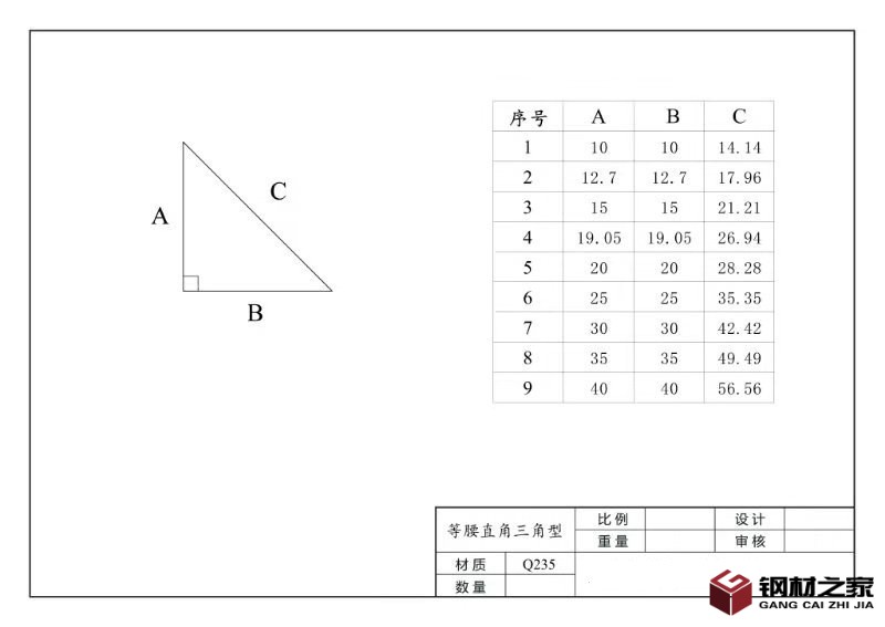 9516826552_689818410