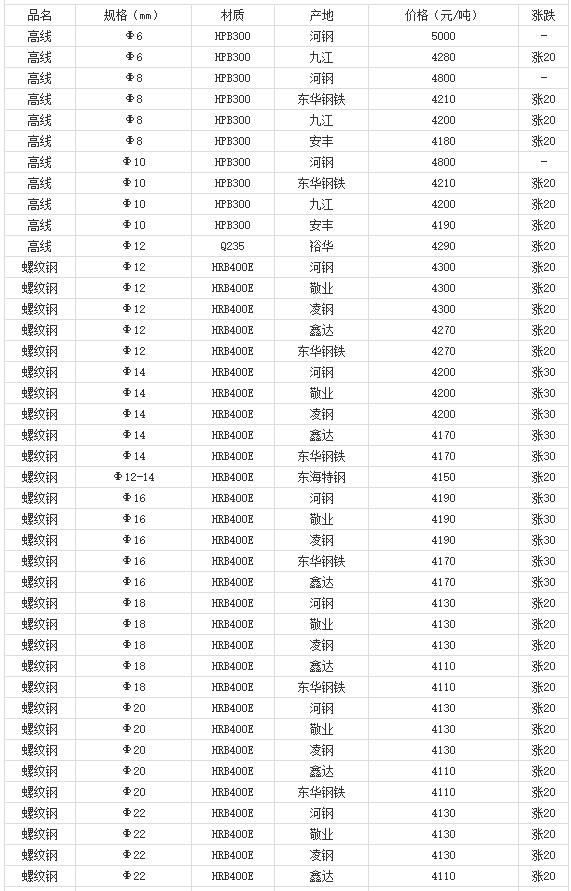 360截图20220808175358637