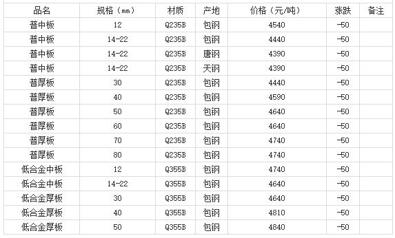 360截图20220808175756676
