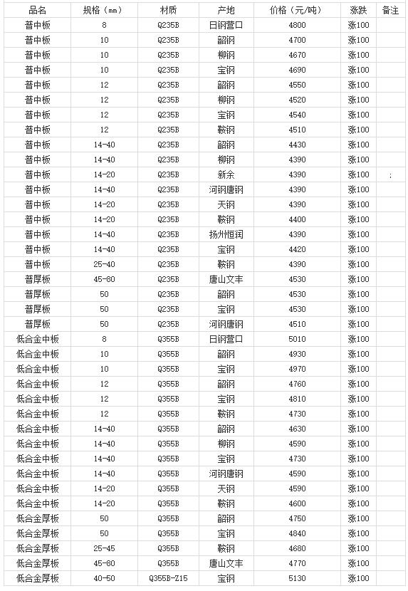 360截图20220808175825567