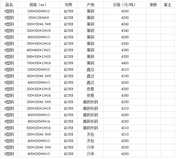 360截图20220808175931853