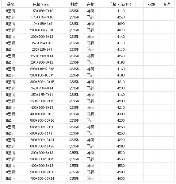 360截图20220808180037837