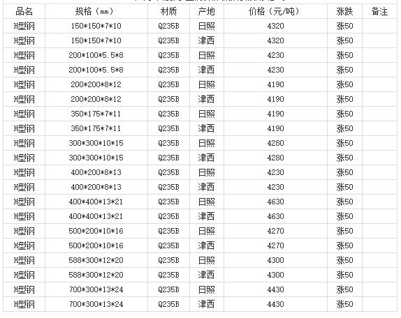 360截图20220808180139542