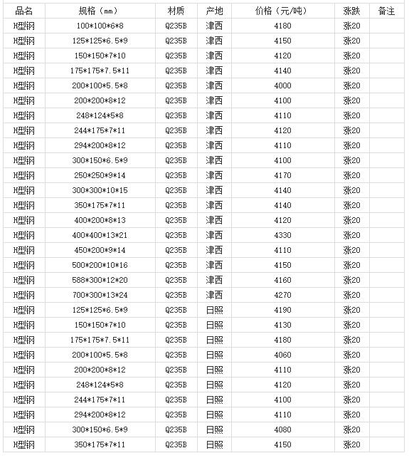360截图20220808180217053
