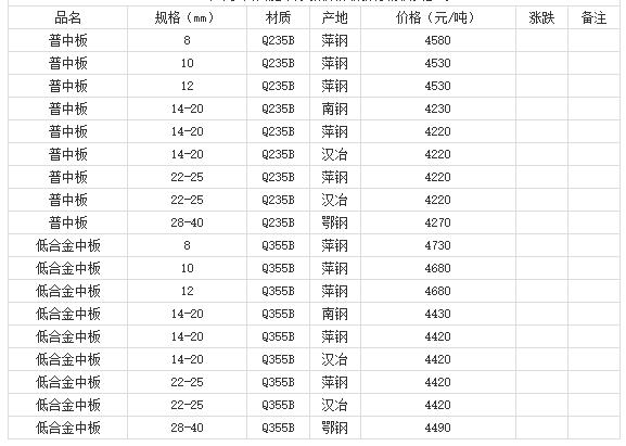 360截图20220809181709039