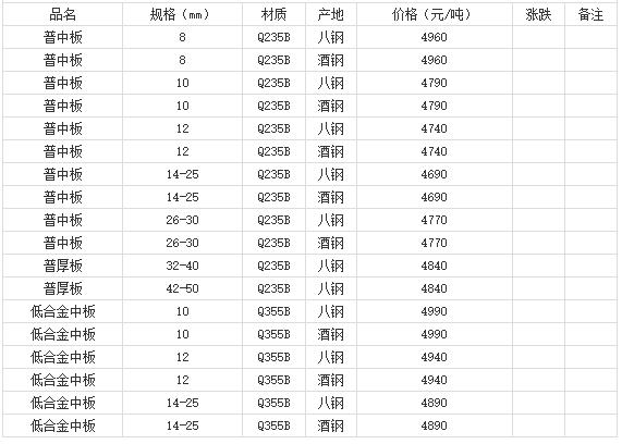 360截图20220809181917569