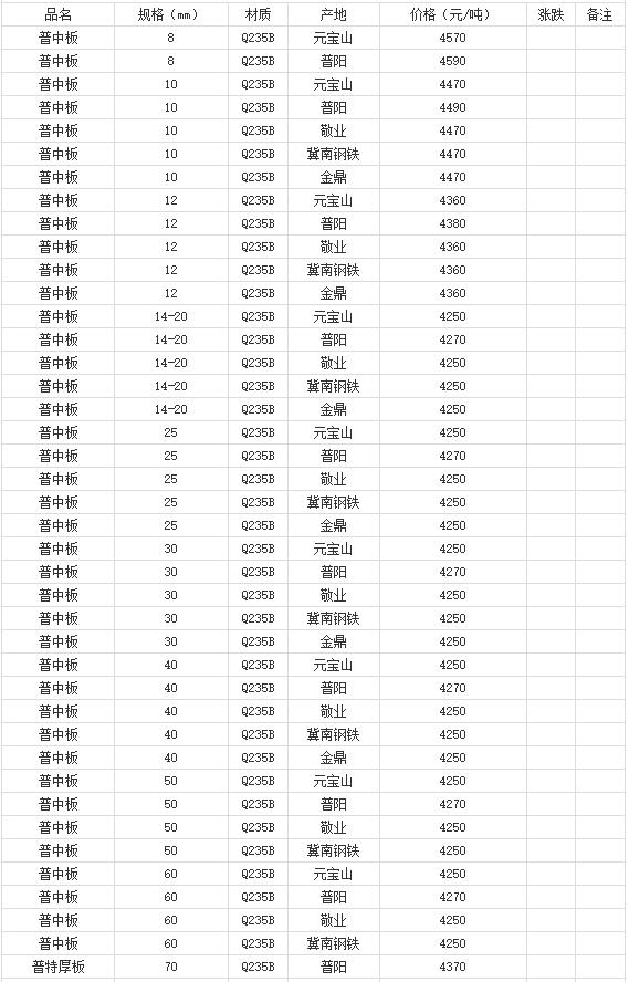 360截图20220809181954856