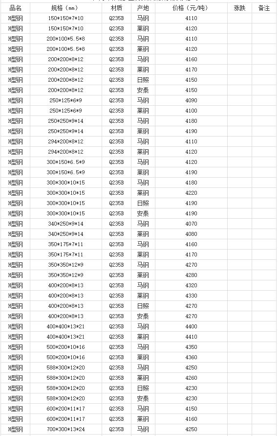 360截图20220809182041592