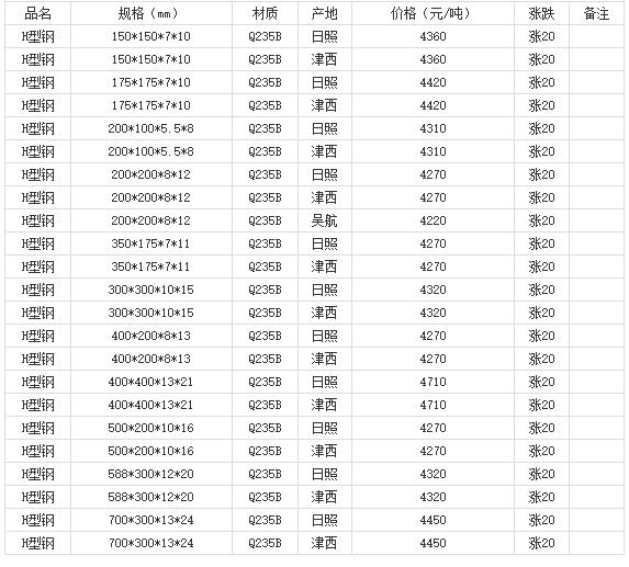 360截图20220809182141254