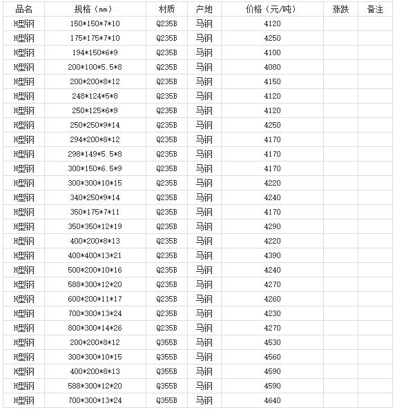 360截图20220809182217534