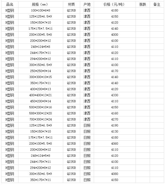 360截图20220809182315257