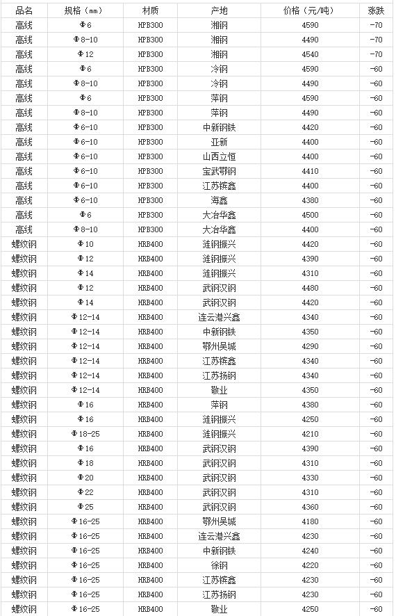 360截图20220810175335672