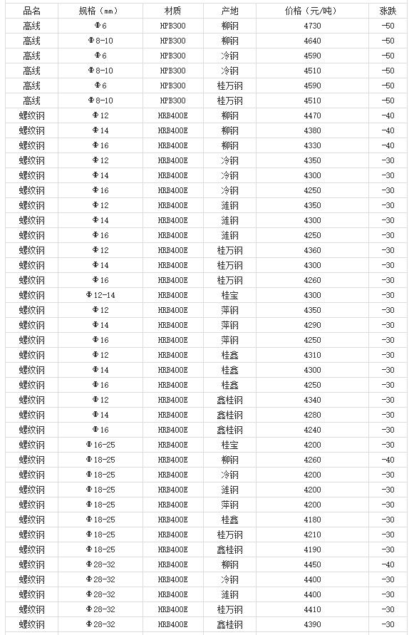 360截图20220810175449704