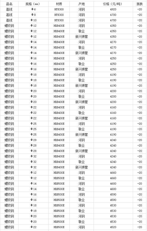 360截图20220810175522856