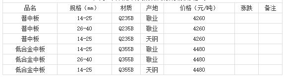 360截图20220810175741463