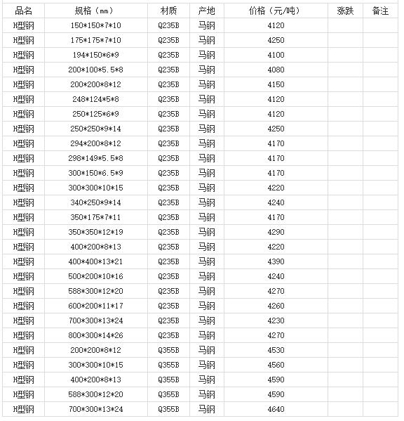 360截图20220810180014352