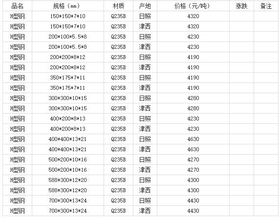 360截图20220810180353759