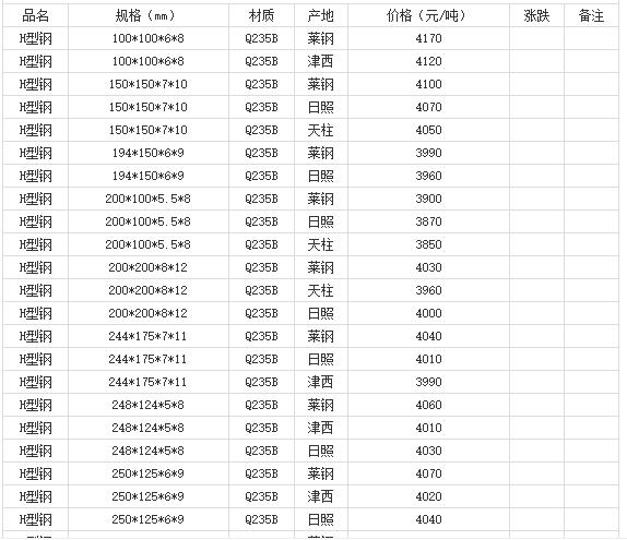 360截图20220810180426672