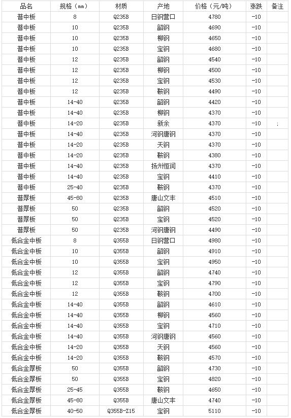 360截图20220811180639816