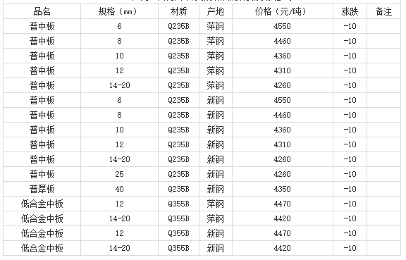 微信截图_20220811180848