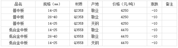 微信截图_20220811180916