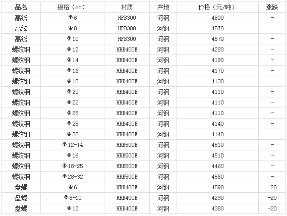 微信截图_20220811181147