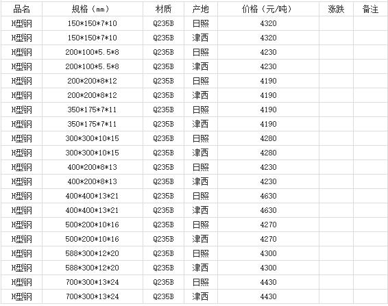 360截图20220811181441023