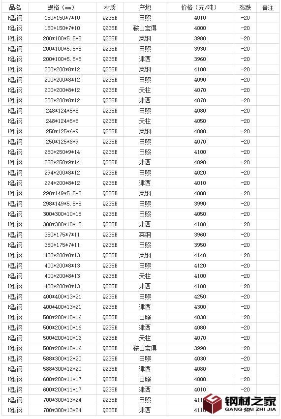 360截图20220811181511079