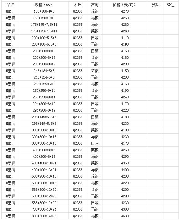 360截图20220811181642871