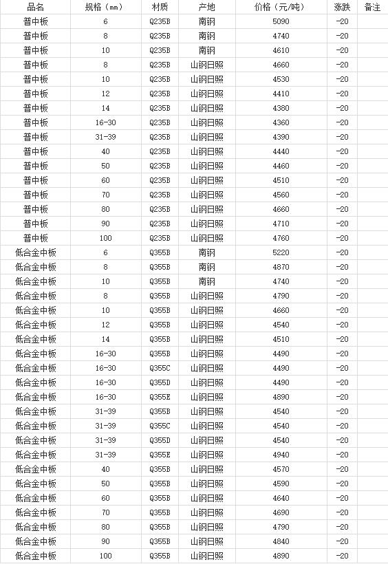 360截图20220901112500214