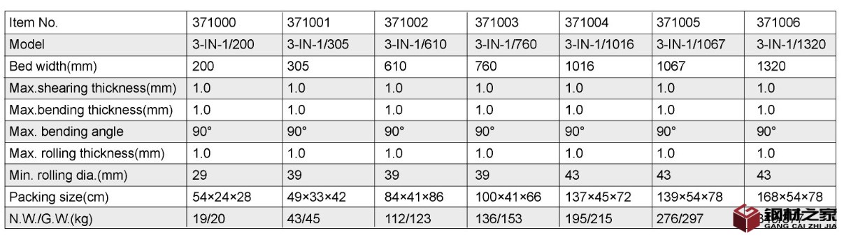 QQ截图20200612111133