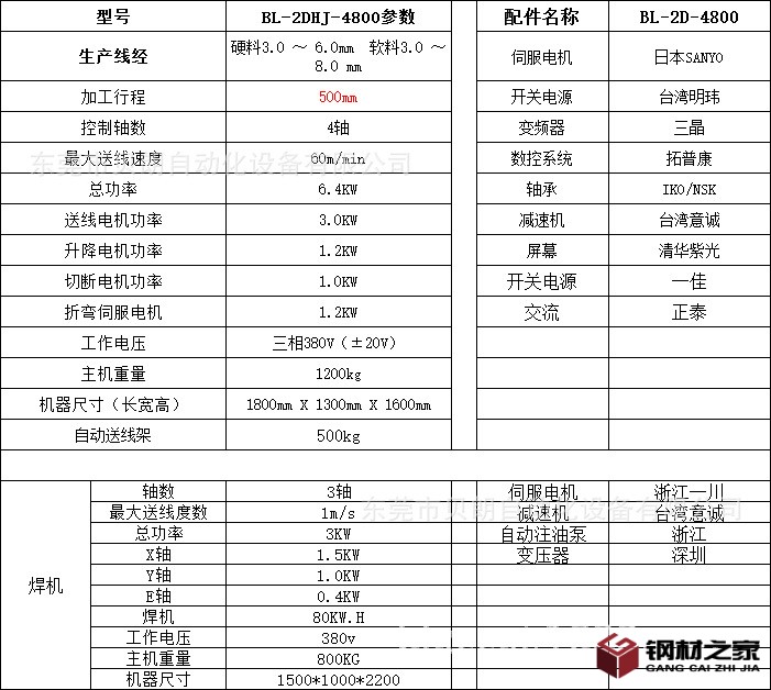 折框焊接一体机参数